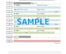 ドラム譜.耳コピ.楽譜【ドラムの構成譜を制作します 曲を理解するのに譜面じゃないガイドが欲しい！そんな方に！ イメージ2