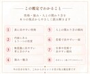 性格・強みがわかる「わたしの取説」を作ります 性格・内面・無意識のクセまで。8項目を丁寧に読み解きます イメージ3
