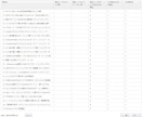 月間30万超PVサイトに広告を掲載します 御社の商品や個人ブログを宣伝しませんか？ イメージ9