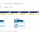物販・個人事業主向けの収支管理表を提供します 設定済みでお渡し。手数料・経費を引いた本当の利益が分かる イメージ5