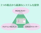 1日5分で進捗管理できるブログ外注システム作ります あなたもライターさんも迷わない「3ステップ直感操作」システム イメージ4