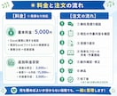 元公務員がExcel業務の効率化を支援します 医療・福祉・公共系・小規模事業所のExcel業務ツールを作成 イメージ5