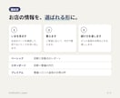 Googleマップのお店の情報を整えます 写真・説明文・営業時間・メニューを、選ばれる形に イメージ4