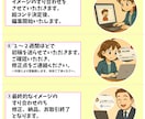 アニメーションで‘‘世界観”を伝えます SNSでの発信や配信、ネット販売をしている方へ！ イメージ3