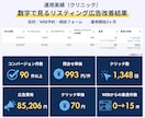 Facebook・インスタ広告の運用代行いたします 実績500社以上の広告代理店がMeta広告を支援します！ イメージ4