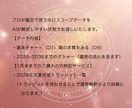 AIで使える2026年インド占星術データ作成します AIに貼るだけで2026年の運勢を読めるPDFです イメージ2