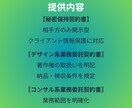 AI副業対応の契約書雛形３点セット提供します 企業法務20年の実務経験を基に作成した即使用可能な雛形３点 イメージ2