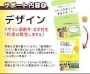 Kindle書籍の出版をお手伝いします 電子書籍の作成を１からサポートします。 イメージ6