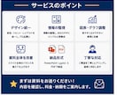 既存のPowerPoint資料を見やすく整えます ごちゃついたパワポを、伝わる・見やすい資料にブラッシュアップ イメージ3