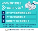 Googleマップ運用代行＋月次改善レポートします GBP/MEO対策でクチコミ新規顧客の集客サポートします！ イメージ5