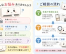 エアコン選びや見積内容を診断します 購入前に損しない選び方をプロ目線で丁寧にご案内 イメージ2