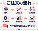 インスタ日本人指定いいね300件を手配します 提供元の分類による属性指定／7日・1回補填 イメージ2