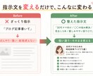 やりたいこと、をAIへの指示文にします AIにうまく指示できない人へ。編集者が伝わる指示文を作ります イメージ2