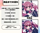 今だけお得！キュートでかわいいイラストお描きします 〜商用利用可！ご質問承ります〜 イメージ5