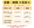 案内文から事業計画書まで、ビジネス文書を作成します 社内文書/クライアントへの文章/人事評価表など幅広くご対応 イメージ5