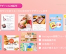 現役SNSマーケターが運用します 『画像作成』から『運用代行』までお任せ！ イメージ2