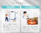 EC歴14年｜購入につながるEC画像を制作します 構成に不安のある方やラフ案OK｜構成添削し伝わる形に整えます イメージ2