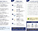 eBay出品作業を効率化・時短化します CSV・ChatGPT対応｜初心者歓迎・画面共有OK イメージ2