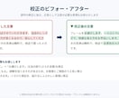 お店の紹介文・SNS・ブログを丁寧に校正します 誤字脱字から読みやすさまで整えます。修正箇所の一覧付き イメージ1