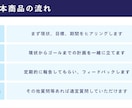 現役医大生があなたの勉強に１ヶ月間寄り添います 勉強方法・計画、その他相談など1ヶ月間サポート！ イメージ5