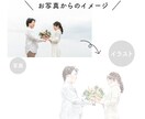 おふたりの思い出イラストにします 販売実績３名様までモニター価格で対応します！ イメージ4