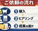 初心者専用｜失敗しないバドミントン道具一式選びます 初心者専用｜最適な道具一式選びます イメージ7