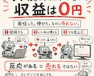 Codex×SNS×note自動ローンチ設計します 集客・教育・販売をAIで繋ぐ導線設計を、通話とメッセサポート イメージ2