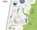 商用無料！12種類のタッチ見本あります 広告や挿絵などに！シンプルで使いやすいイラストを描きます イメージ5
