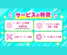 Instagram運用代行20,000円で承ります アカウント作っただけで終わっていませんか？ イメージ2