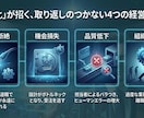 設計自動化推進サービス 　 属人設計をなくします 設計思想を「資産」に変え、事業継続性を高める イメージ3