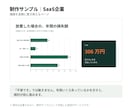BtoB企業の営業資料を構成から制作します デザインの前に構成から。商談が止まらない資料を イメージ5