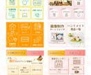 canvaで見やすく可愛いリッチメニュー制作します 見やすさ重視のデザインで反応率アップを目指します イメージ2