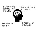 世界に1台だけのオーダーメイドPCを作成代行します 初心者でも低予算でも何でも大歓迎あなただけのPCを作成します イメージ2