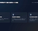 海外市場に適した広告づくりをサポートします 直訳脱却！東南アジア・中東・北米の文化に刺さる広告へ再設計 イメージ5