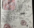 子供が書いたオリジナルキャラクター載せてます オリジナルキャラクターNO3ファイ・アイズ イメージ1