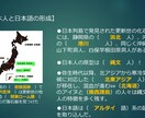 学習用のスライド作ります 教科書やノート、プリントを送って頂ければまとめます！ イメージ2