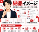 YouTubeの伸びない原因を徹底診断します 再生数・維持率・タイトル・サムネ・構成まで個別分析！ イメージ3