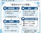 競合比較・市場リサーチを見やすい資料に整理します 競合の違いがひと目で分かる資料を作成します イメージ4