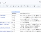 YouTubeチャンネル調査し整理して納品します 登録者や再生数などを整理して納品します イメージ2