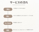 3万人の眉を整えた｢垢抜け眉レシピ｣をお届けします 写真不要＆即納！プロが教える「失敗しない」眉メイクの基礎図鑑 イメージ2