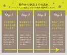 WEB画像制作全般承ります 「見る人」と「伝えたい人」を繋ぐ、優しいデザイン制作致します イメージ2