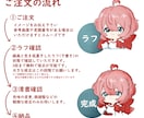 プロがミニキャラ(SD・デフォルメ)お描きします 配信・スタンプ・グッズ商用・Live2D・背景も可能です！ イメージ7