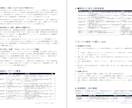 商品訴求の根拠を調査します 文献・技術調査で強みを見える化 イメージ9
