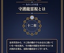 あの人の本音と私への距離感を守護龍霊視で視ます 24時間以内｜言葉にしない気持ちを3つの層で視ます イメージ5