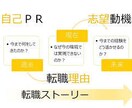 書類通過率UP！履歴書・職務経歴書の添削をします 現役エージェントが転職の第一関門である書類作成を支援します！ イメージ6