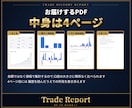 MT4/MT5の取引履歴から負けの癖を分析します 曜日と時間帯と持ち方で 崩れる場面を数字で見る イメージ4