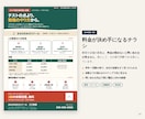 内容の整理からA4チラシを作ります 印刷用PDFで納品。塗り足し付きでそのまま入稿できます イメージ7