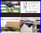 サッカー競技力向上！動画でお伝えします 送られてきた動画を編集し、個々に合わせた指導を提案！ イメージ1