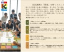 男女必見！AI共創脳_生き残る人生脚本を教えます AIと共創する「脚本力」を磨き組織内外での自立をサポート イメージ4