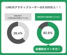 あなたのための公式LINEの構築代行します 丸投げOK！何ができるの？という疑問も丁寧にご説明 イメージ3